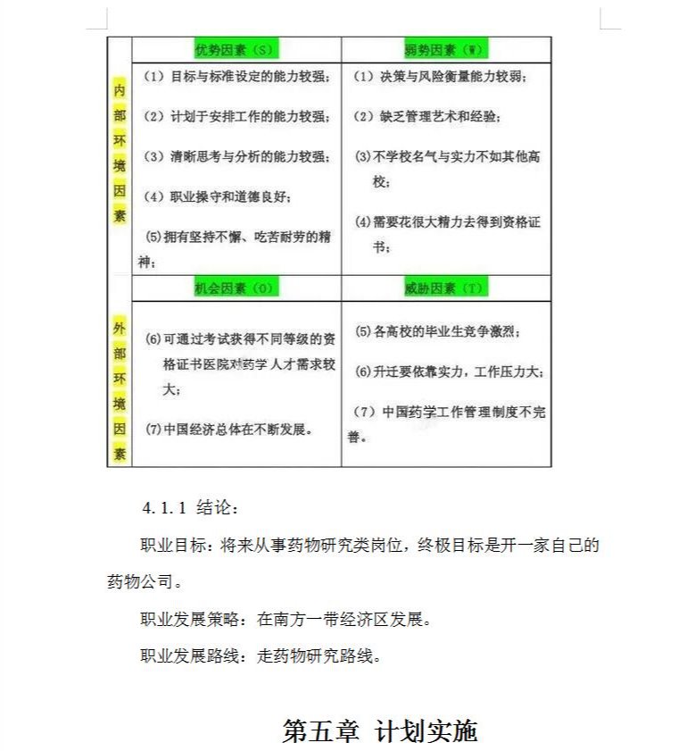 职业生涯规划书作品展示2 职业生涯规划书作品展示2